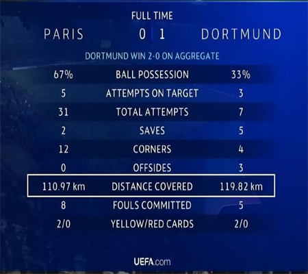 Mbappe Không Còn Tôn Sùng C Ronaldo Vì Lý Do Gì